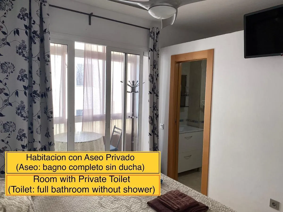 Malaga Centro Habitaciones Privada En Apartamento Compartidos contacts